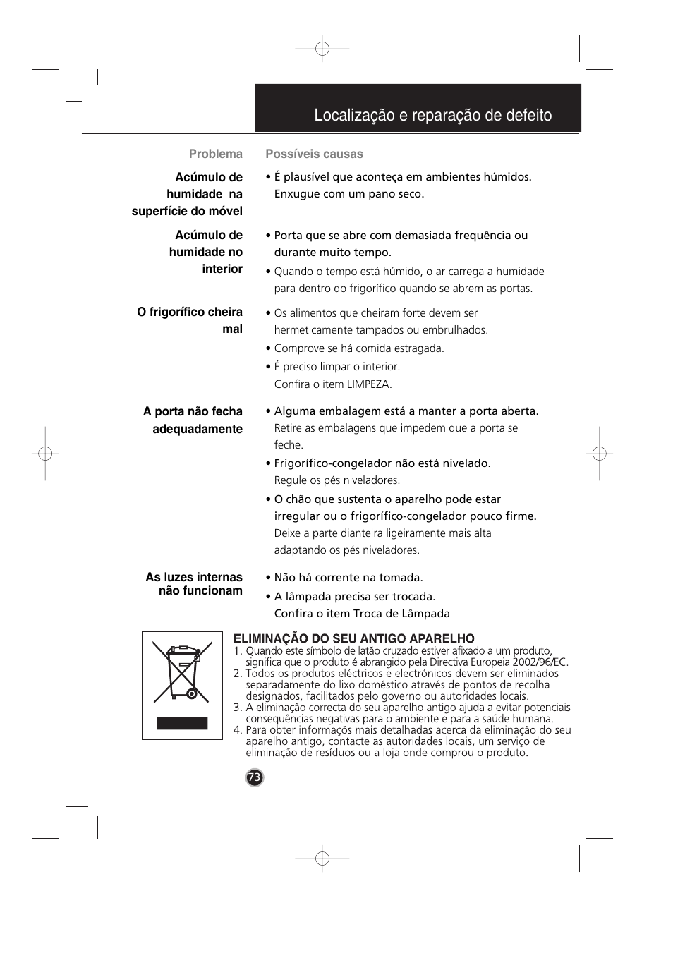 Localização e reparação de defeito | LG GR-3992EW User Manual | Page 54 / 57