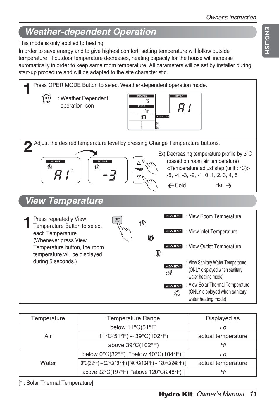 Weather-dependent operation, View temperature | LG ARNH10GK2A2 User Manual | Page 11 / 495