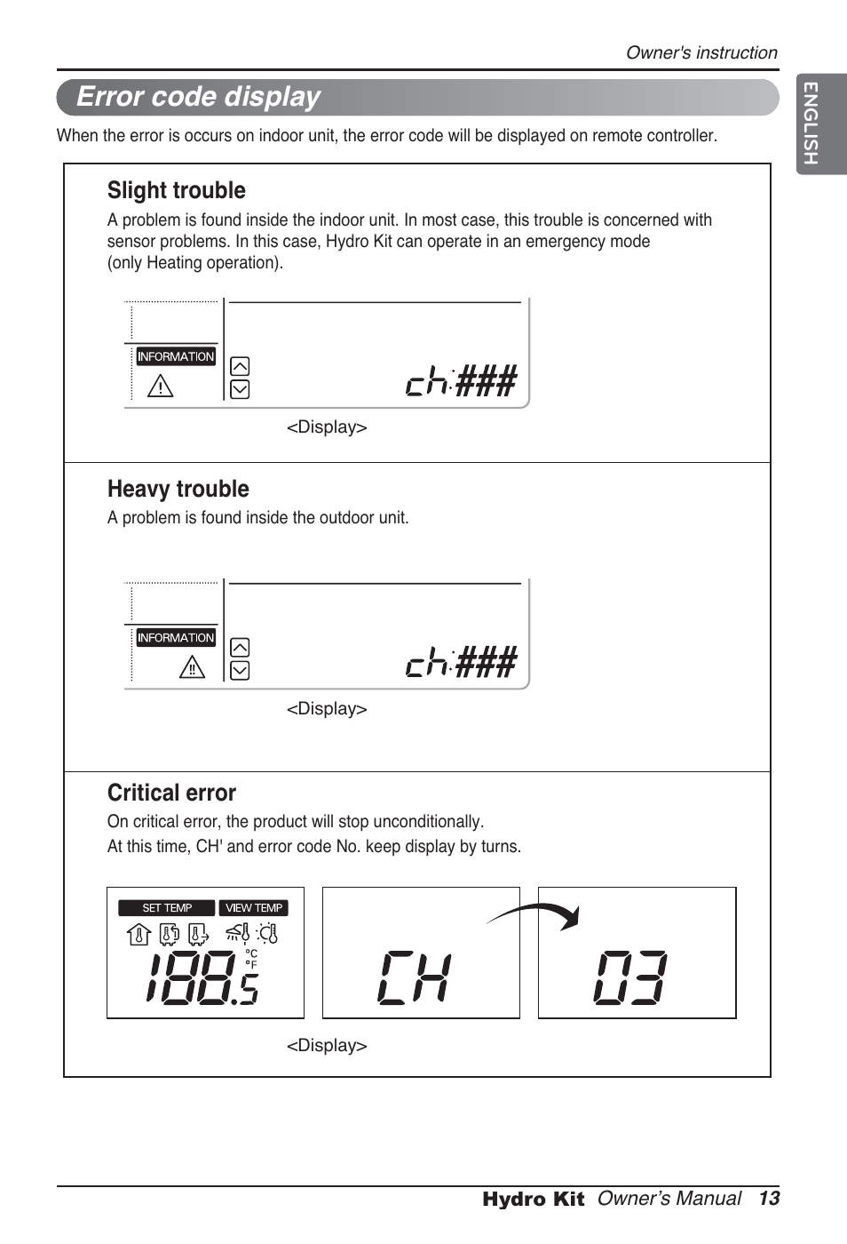 Error code display, Slight trouble, Heavy trouble | Critical error | LG ARNH10GK2A2 User Manual | Page 13 / 495