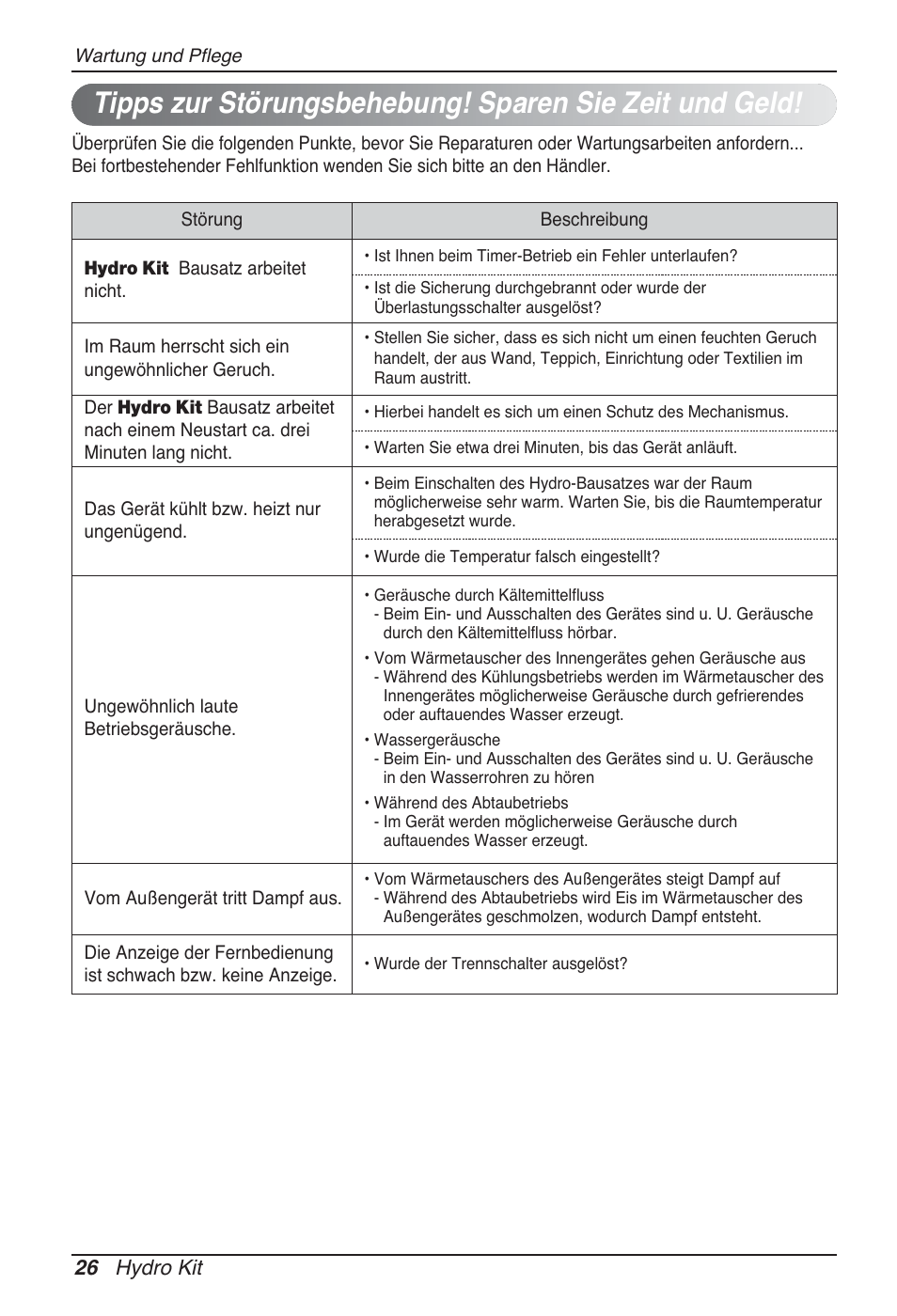 26 hydro kit | LG ARNH10GK2A2 User Manual | Page 130 / 495