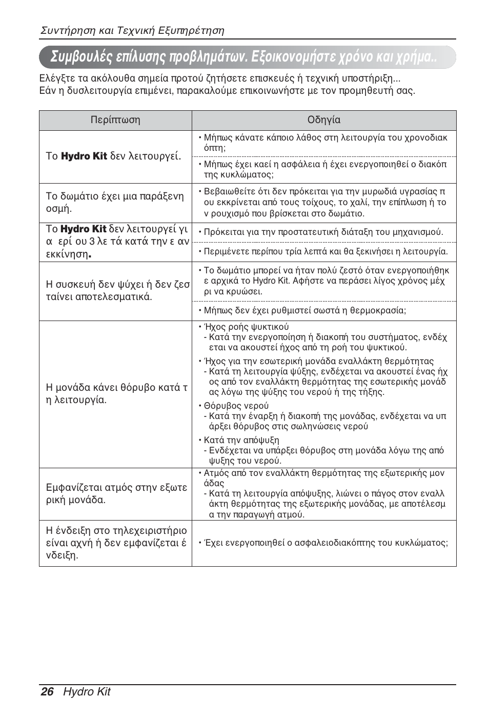 26 hydro kit | LG ARNH10GK2A2 User Manual | Page 156 / 495