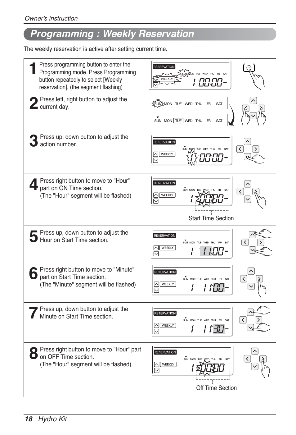 LG ARNH10GK2A2 User Manual | Page 18 / 495