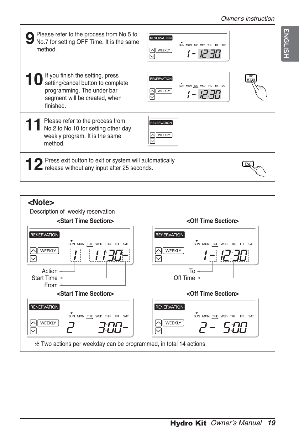 LG ARNH10GK2A2 User Manual | Page 19 / 495