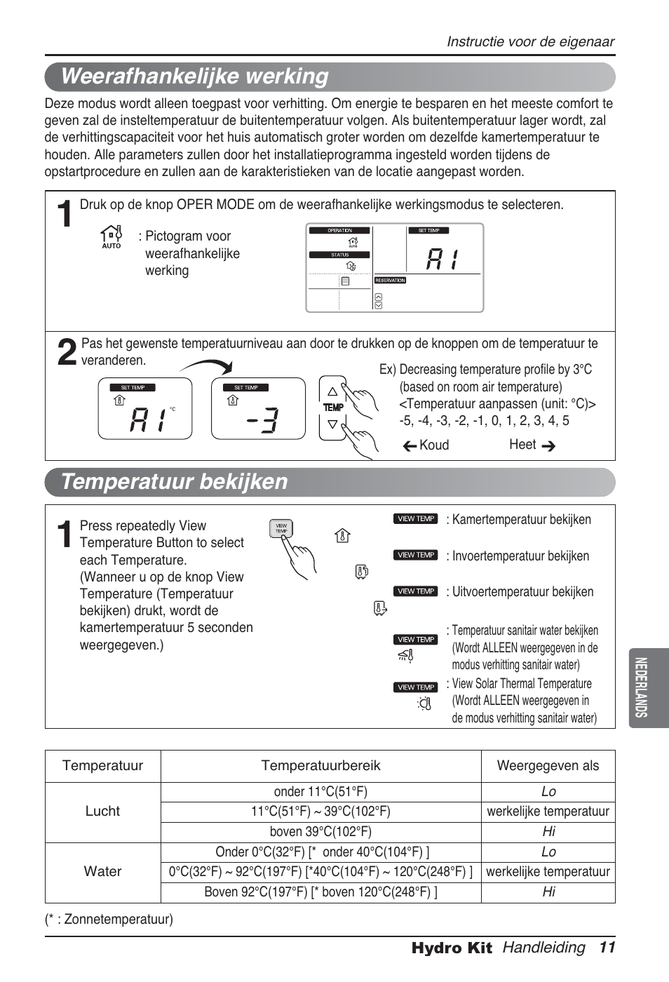Weerafhankelijke werking, Temperatuur bekijken | LG ARNH10GK2A2 User Manual | Page 193 / 495