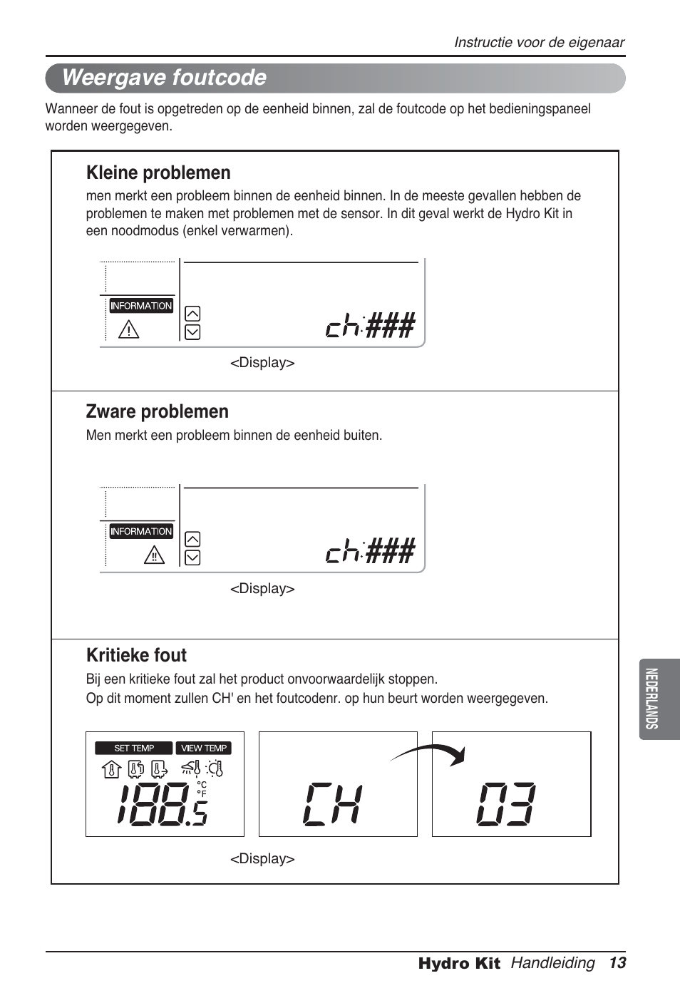 Weergave foutcode, Kleine problemen, Zware problemen | Kritieke fout | LG ARNH10GK2A2 User Manual | Page 195 / 495
