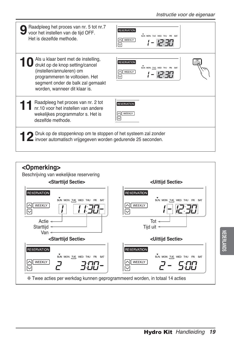 LG ARNH10GK2A2 User Manual | Page 201 / 495