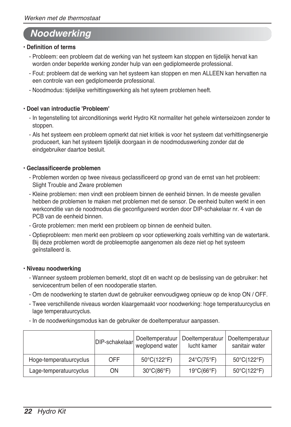 Noodwerking | LG ARNH10GK2A2 User Manual | Page 204 / 495