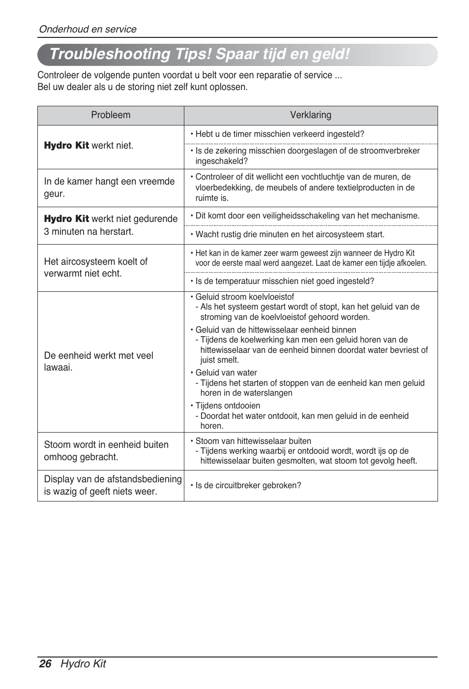 Troubleshooting tips! spaar tijd en geld, 26 hydro kit | LG ARNH10GK2A2 User Manual | Page 208 / 495