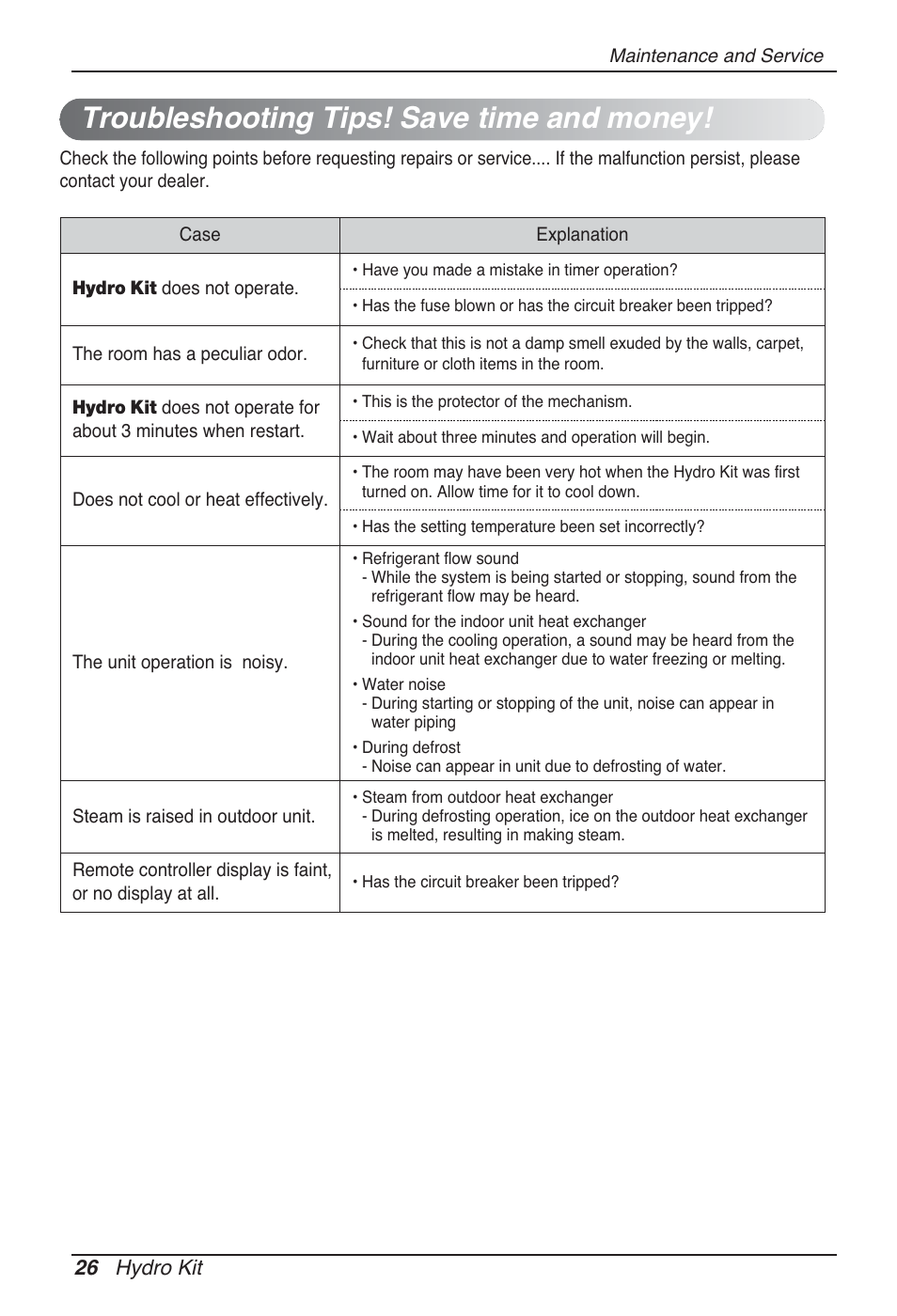 Troubleshooting tips! save time and money, 26 hydro kit | LG ARNH10GK2A2 User Manual | Page 26 / 495