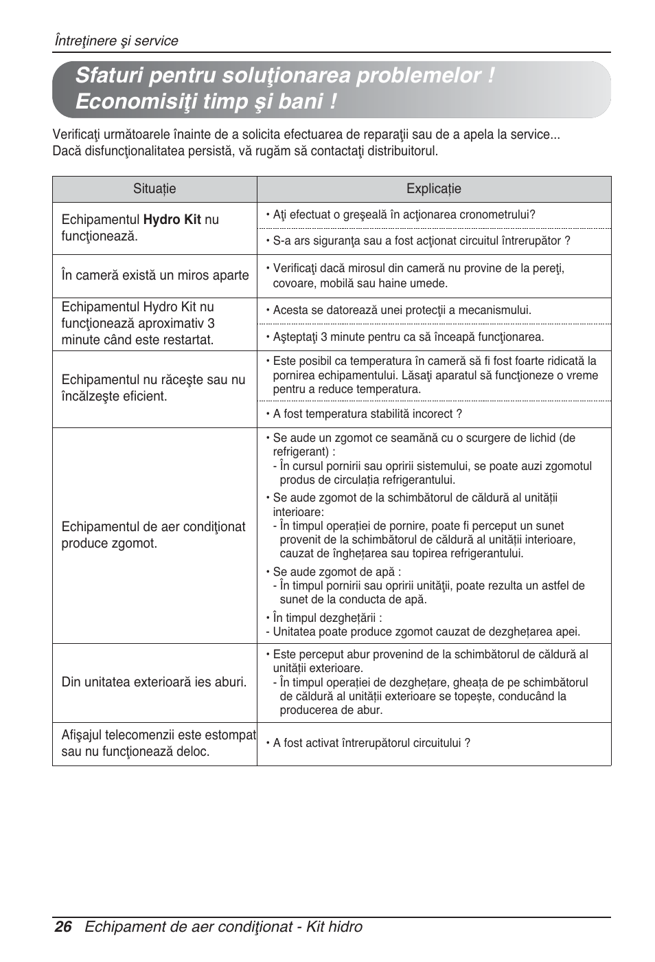 26 echipament de aer condiţionat - kit hidro | LG ARNH10GK2A2 User Manual | Page 260 / 495