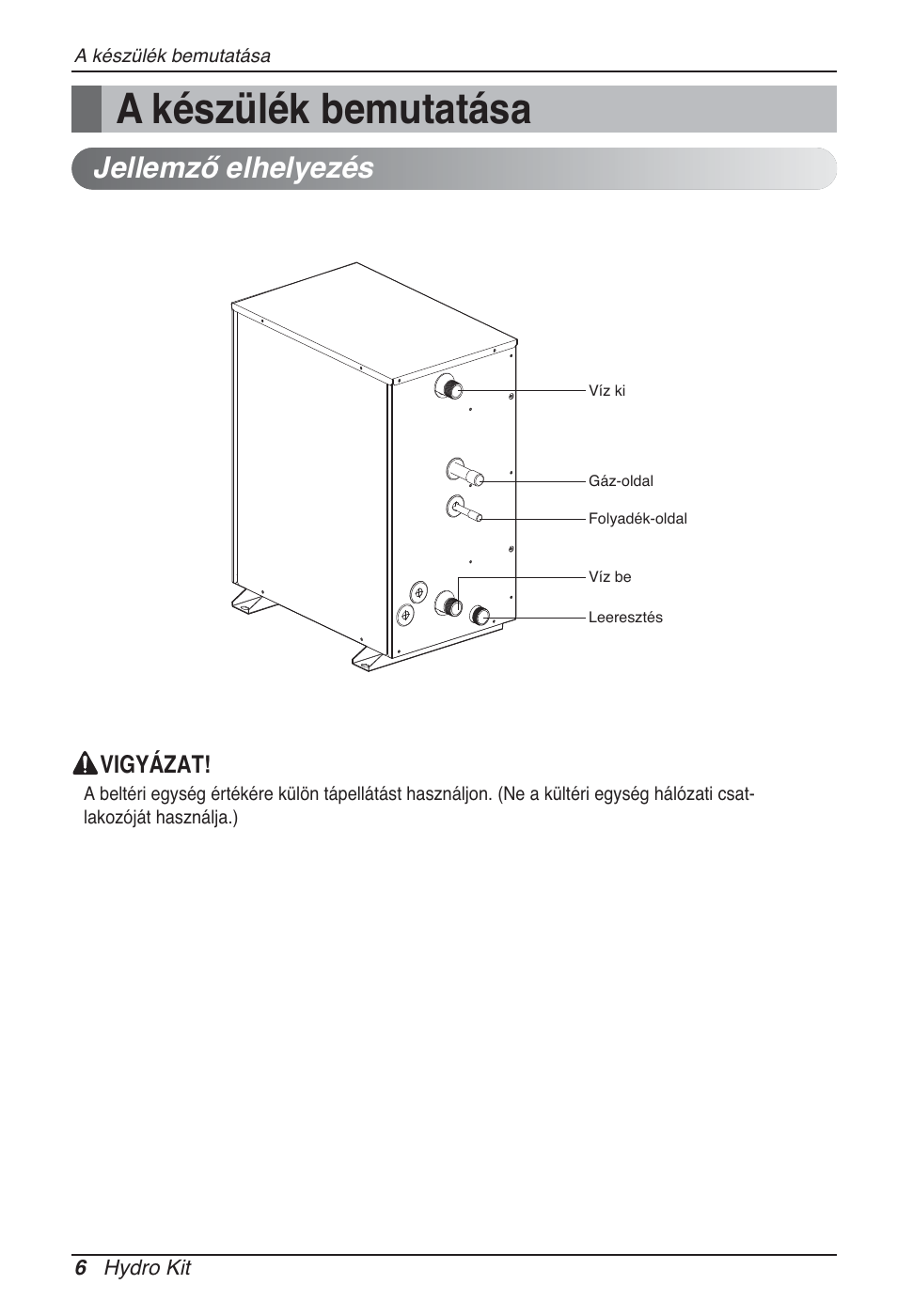 A készülék bemutatása, Jellemző elhelyezés | LG ARNH10GK2A2 User Manual | Page 292 / 495