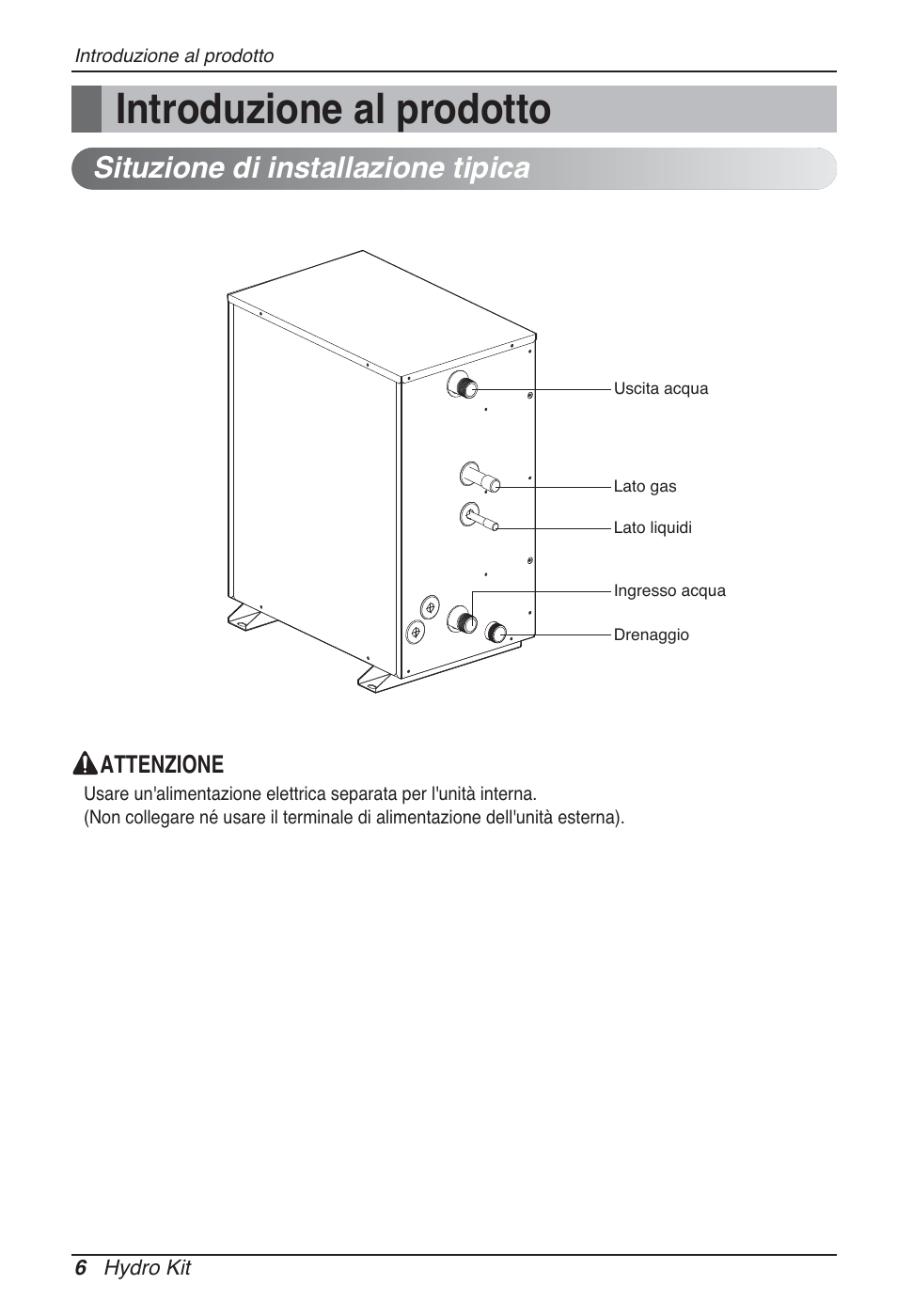 Introduzione al prodotto, Situzione di installazione tipica | LG ARNH10GK2A2 User Manual | Page 32 / 495