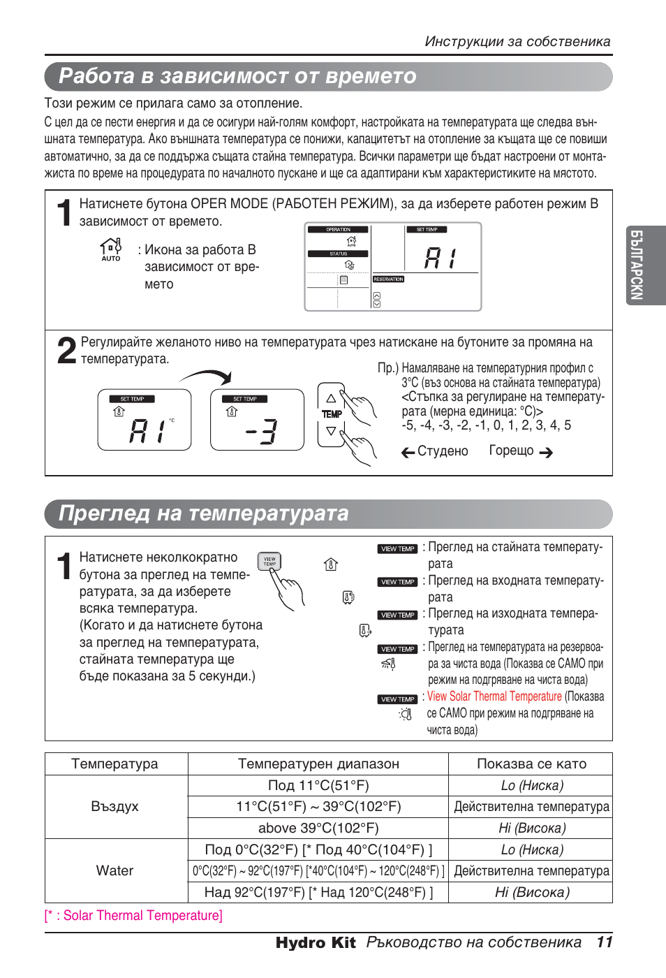 Работа в зависимост от времето, Преглед на температурата | LG ARNH10GK2A2 User Manual | Page 323 / 495