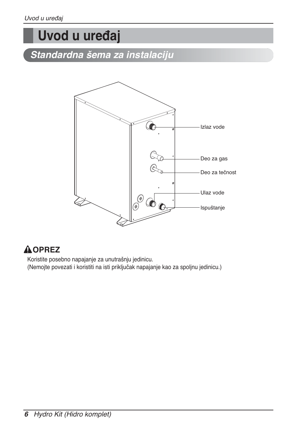 Uvod u uređaj, Standardna šema za instalaciju | LG ARNH10GK2A2 User Manual | Page 344 / 495
