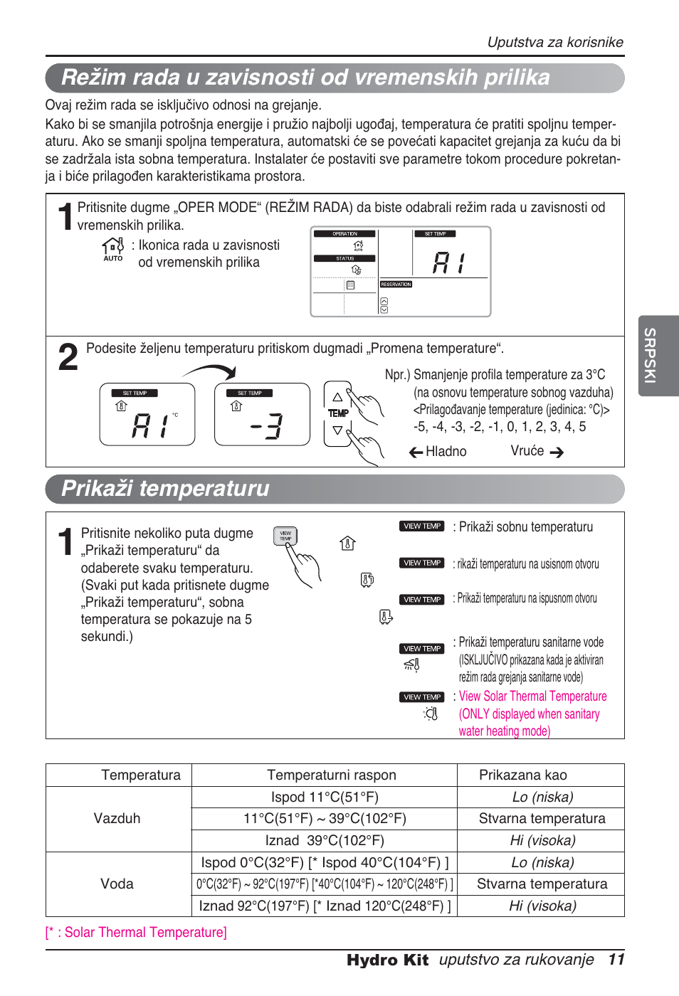 Režim rada u zavisnosti od vremenskih prilika, Prikaži temperaturu | LG ARNH10GK2A2 User Manual | Page 349 / 495