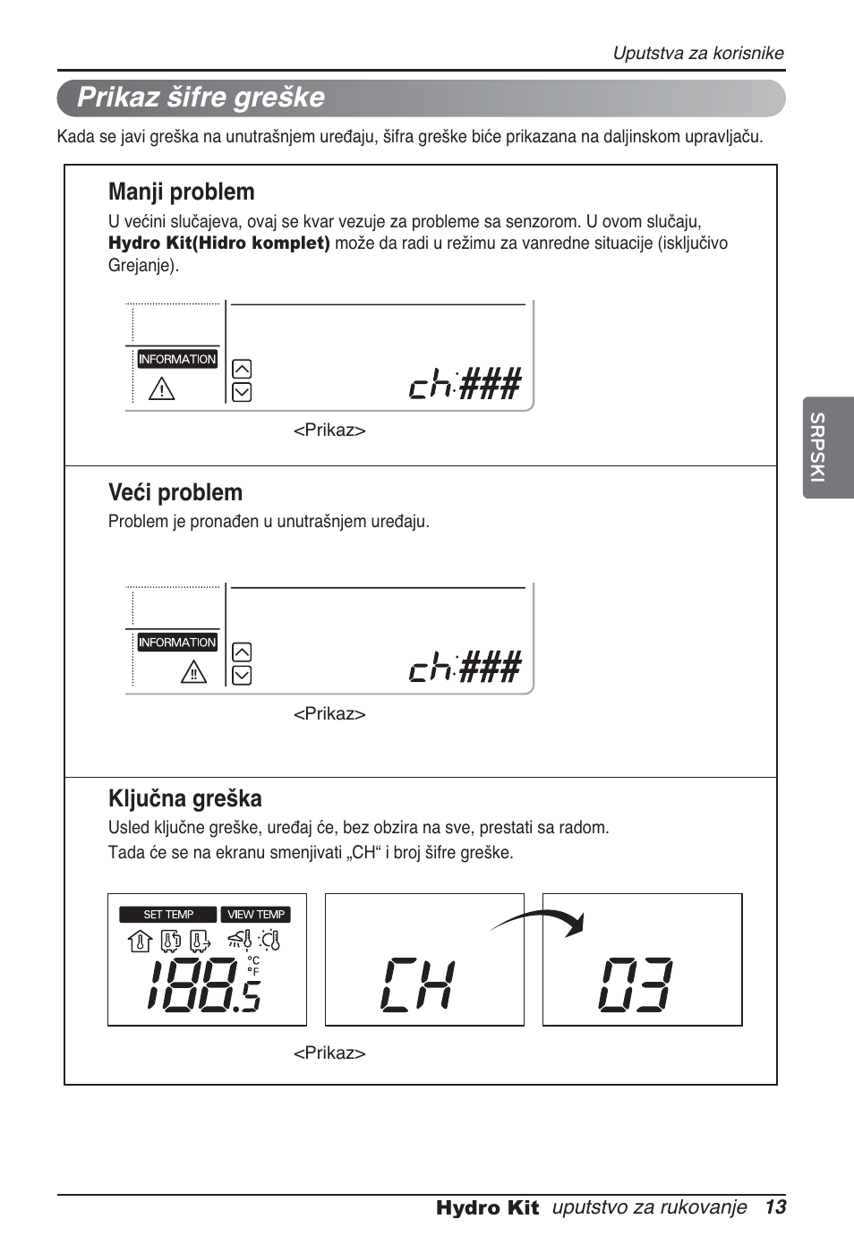 Prikaz šifre greške, Manji problem, Veći problem | Ključna greška | LG ARNH10GK2A2 User Manual | Page 351 / 495
