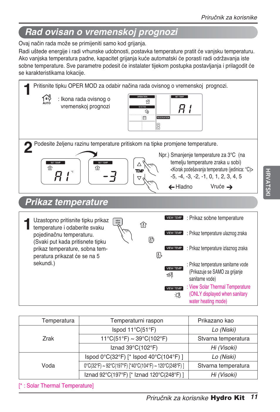 Rad ovisan o vremenskoj prognozi, Prikaz temperature | LG ARNH10GK2A2 User Manual | Page 375 / 495