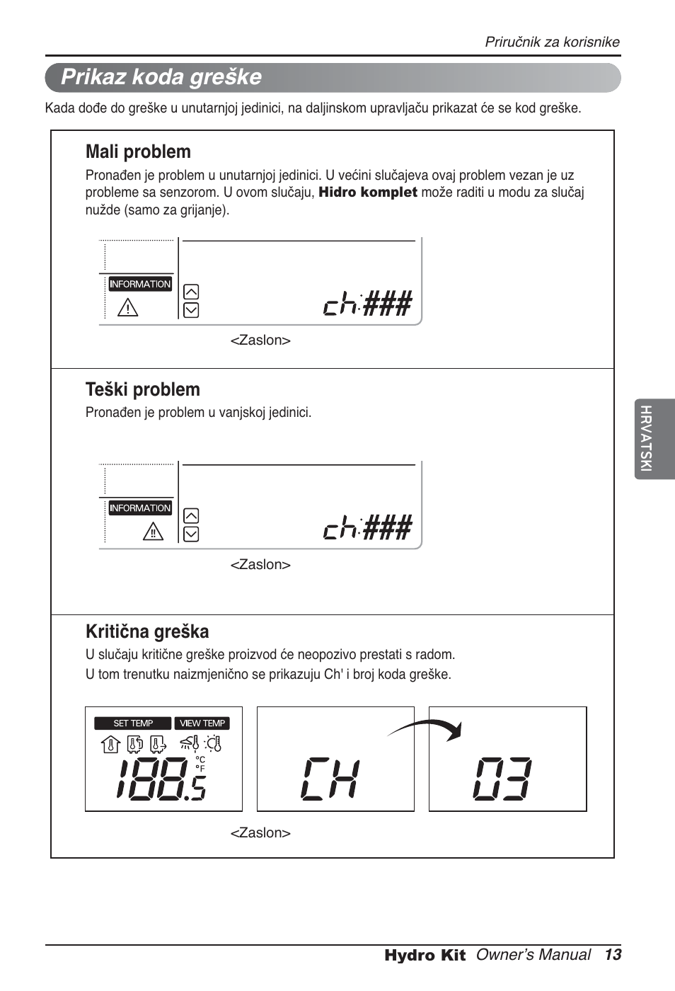Prikaz koda greške, Mali problem, Teški problem | Kritična greška | LG ARNH10GK2A2 User Manual | Page 377 / 495