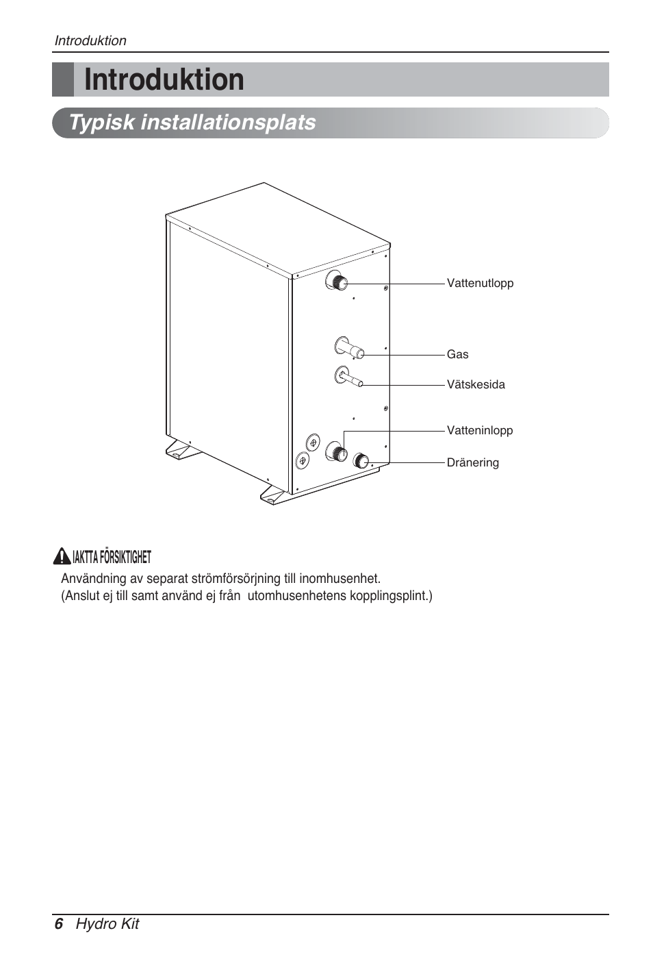 Introduktion, Typisk installationsplats | LG ARNH10GK2A2 User Manual | Page 396 / 495
