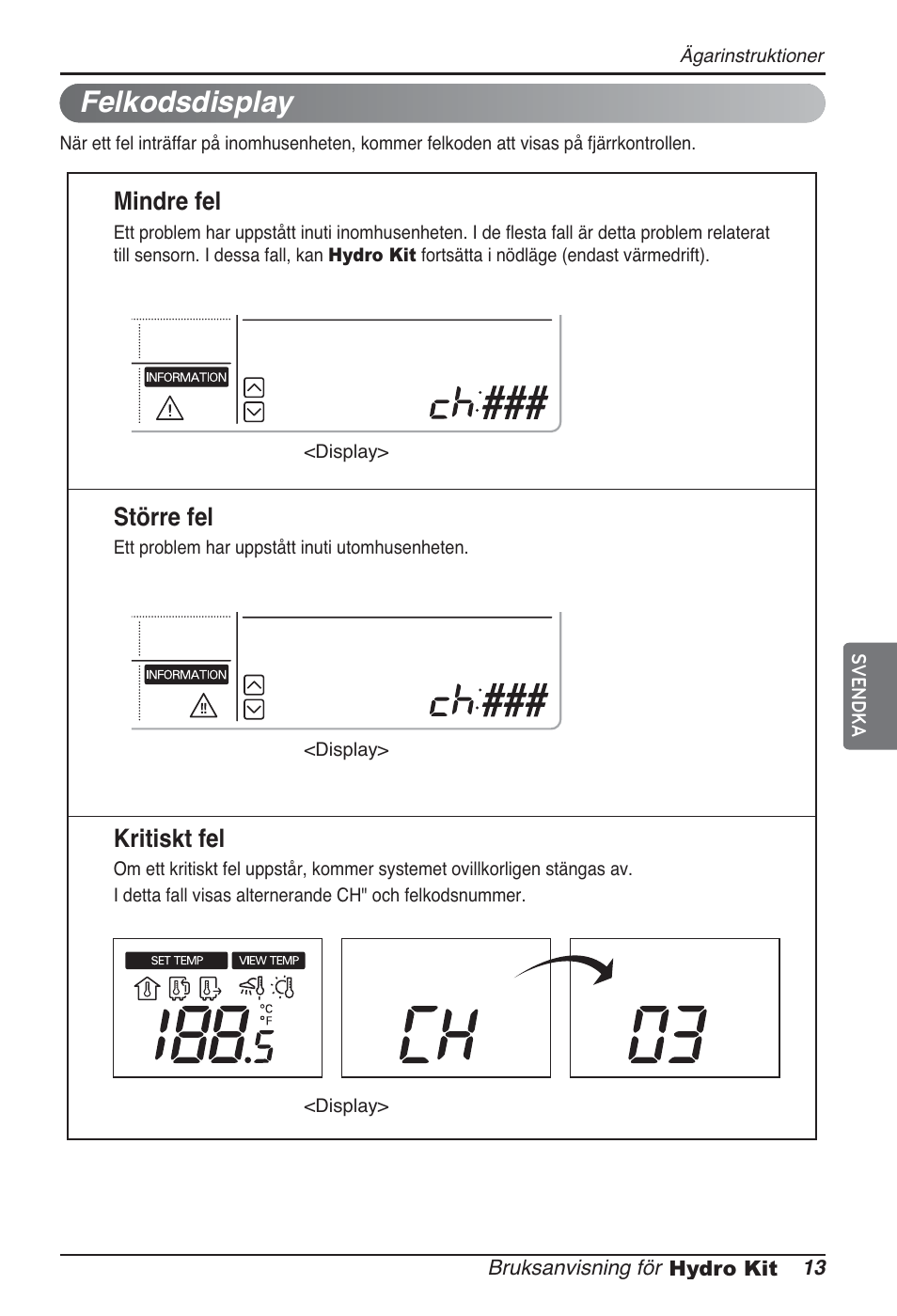 Felkodsdisplay, Mindre fel, Större fel | Kritiskt fel | LG ARNH10GK2A2 User Manual | Page 403 / 495