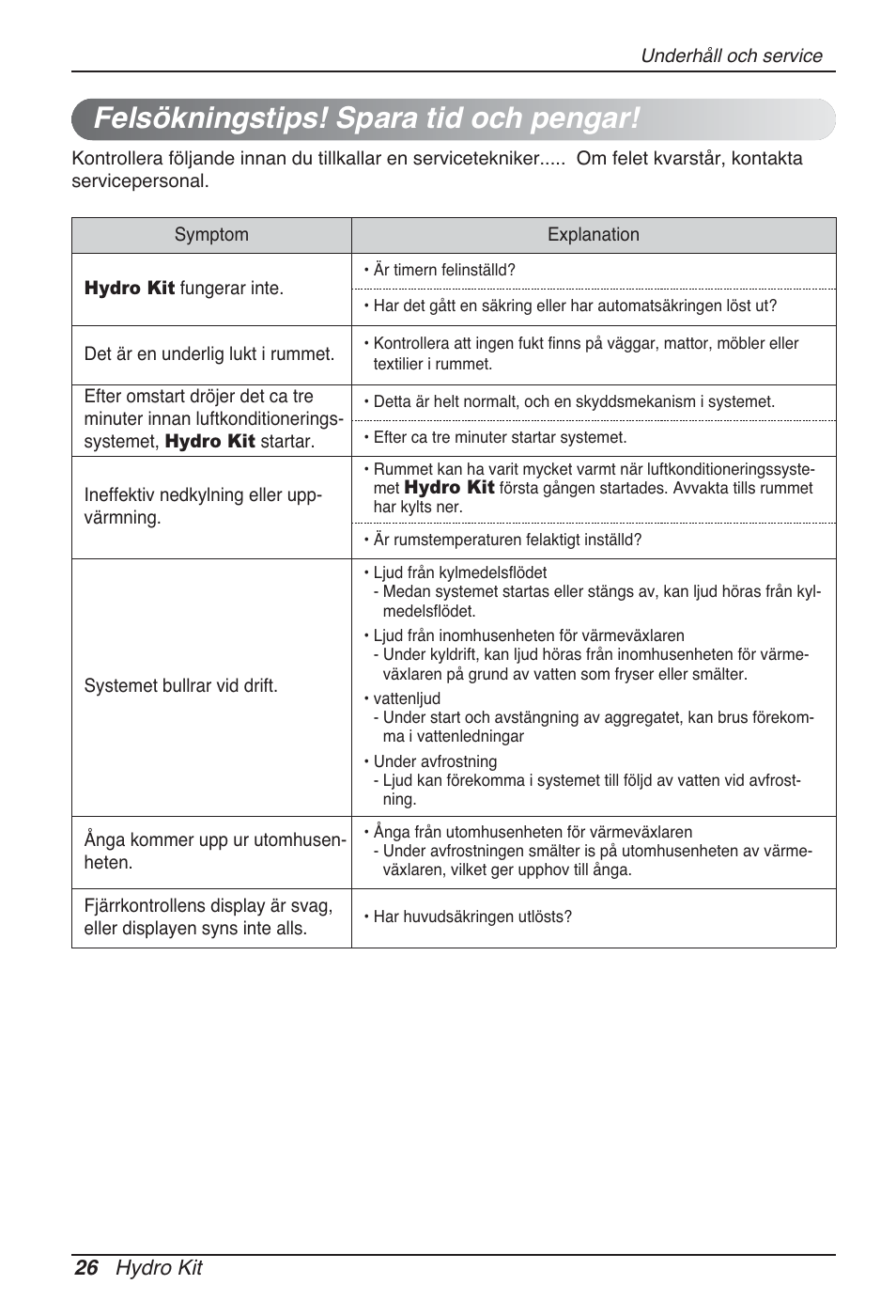 Felsökningstips! spara tid och pengar, 26 hydro kit | LG ARNH10GK2A2 User Manual | Page 416 / 495