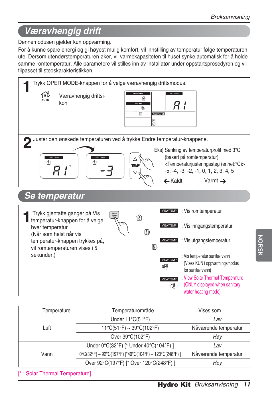 Væravhengig drift, Se temperatur | LG ARNH10GK2A2 User Manual | Page 427 / 495