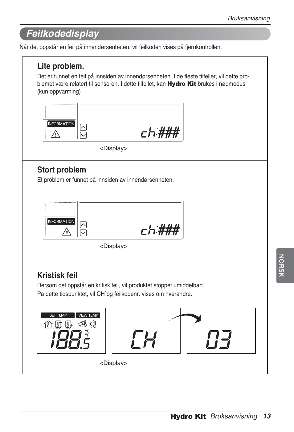 Feilkodedisplay, Lite problem, Stort problem | Kristisk feil | LG ARNH10GK2A2 User Manual | Page 429 / 495