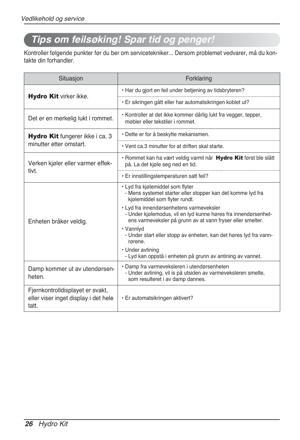 Tips om feilsøking! spar tid og penger, 26 hydro kit | LG ARNH10GK2A2 User Manual | Page 442 / 495