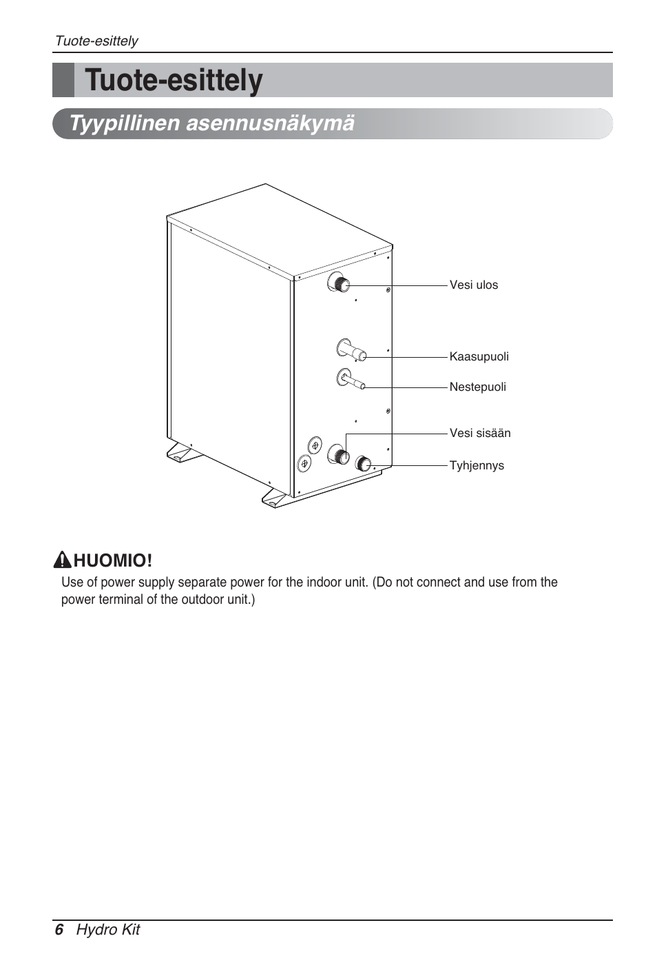 Tuote-esittely, Tyypillinen asennusnäkymä | LG ARNH10GK2A2 User Manual | Page 448 / 495