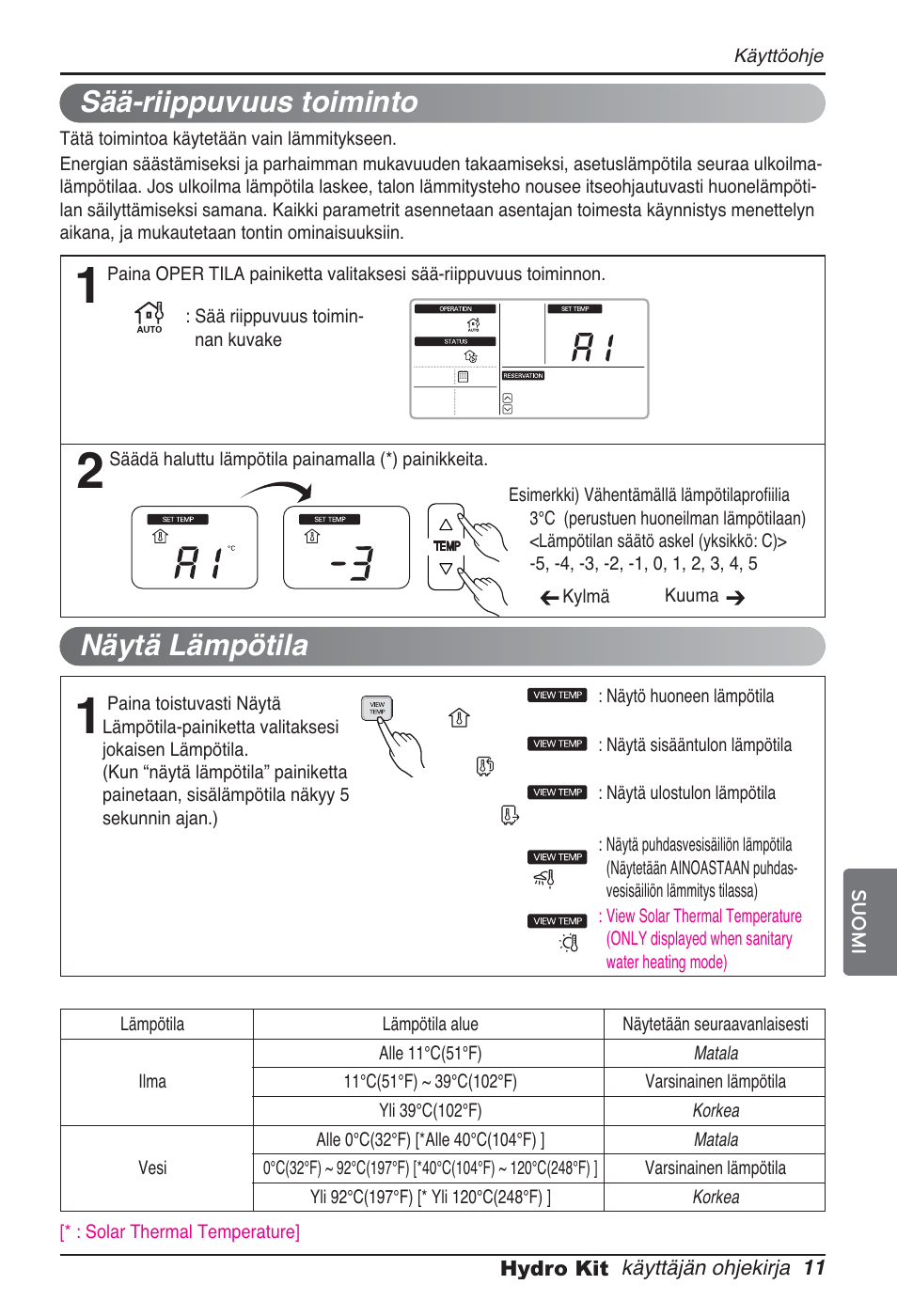 Sää-riippuvuus toiminto, Näytä lämpötila | LG ARNH10GK2A2 User Manual | Page 453 / 495