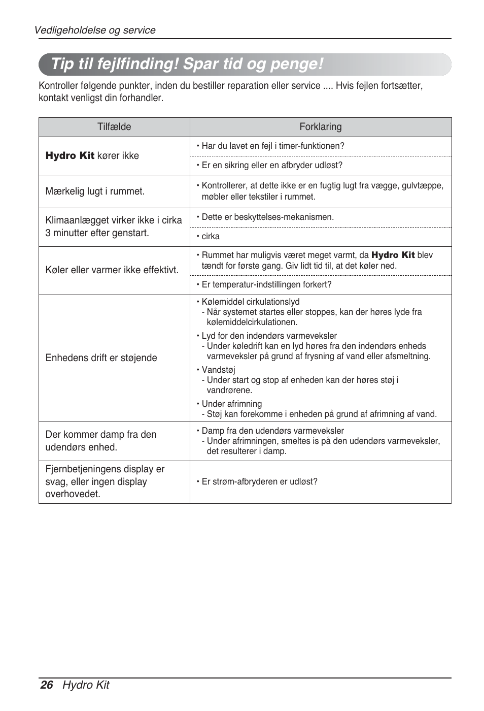 Tip til fejlfinding! spar tid og penge, 26 hydro kit | LG ARNH10GK2A2 User Manual | Page 494 / 495