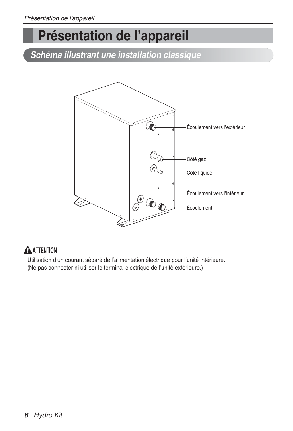 Présentation de lʼappareil, Schéma illustrant une installation classique | LG ARNH10GK2A2 User Manual | Page 84 / 495