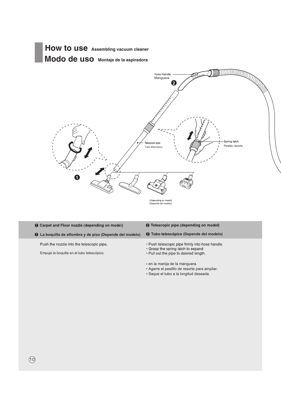 How to use, Modo de uso | LG VC4220NHTC User Manual | Page 10 / 26