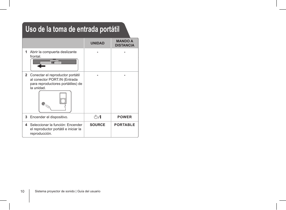 Uso de la toma de entrada portátil | LG HLS34S User Manual | Page 10 / 12