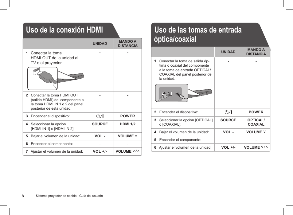 Uso de las tomas de entrada óptica/coaxial, Uso de la conexión hdmi | LG HLS34S User Manual | Page 8 / 12