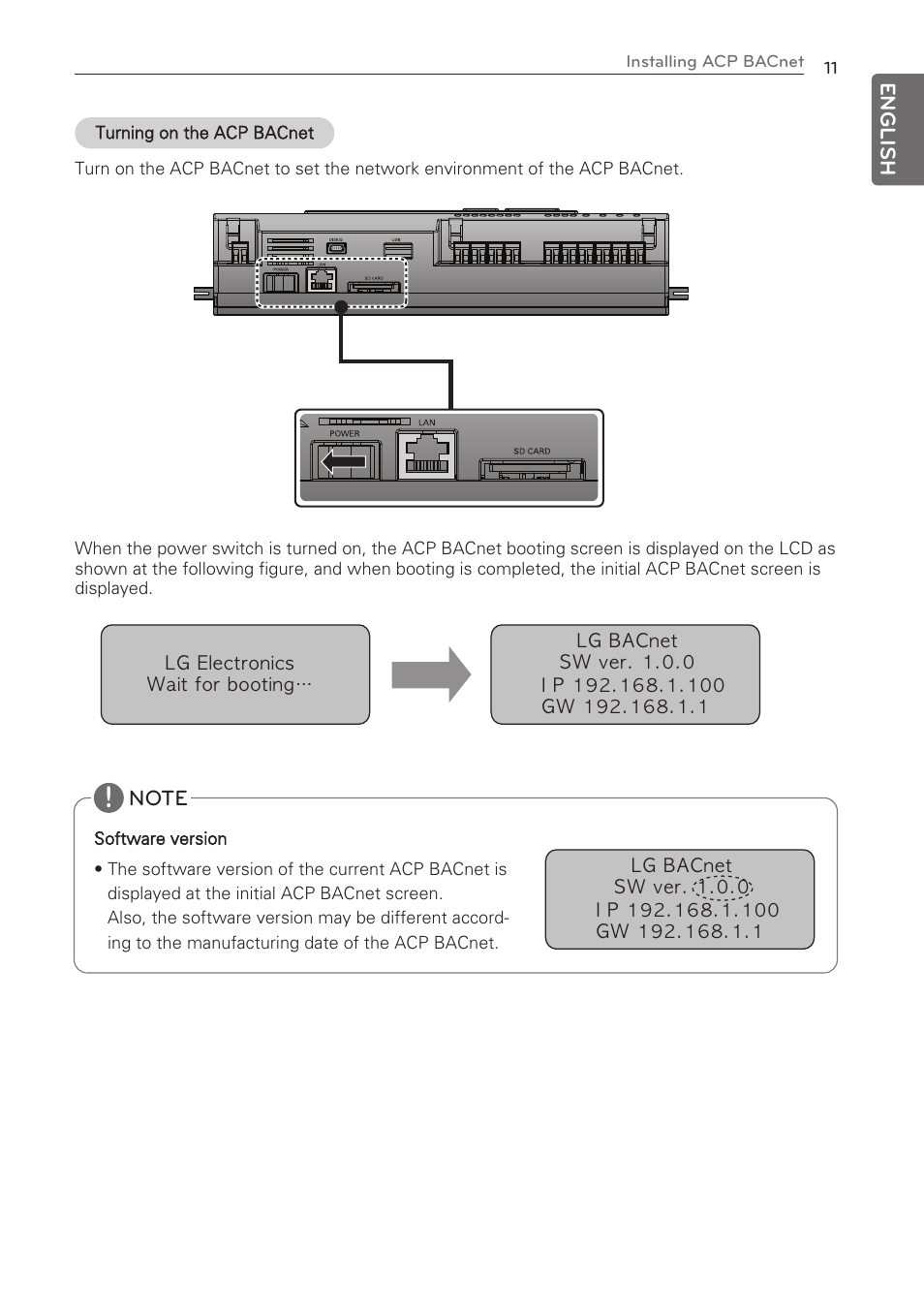 LG PQNFB17C0 User Manual | Page 11 / 109