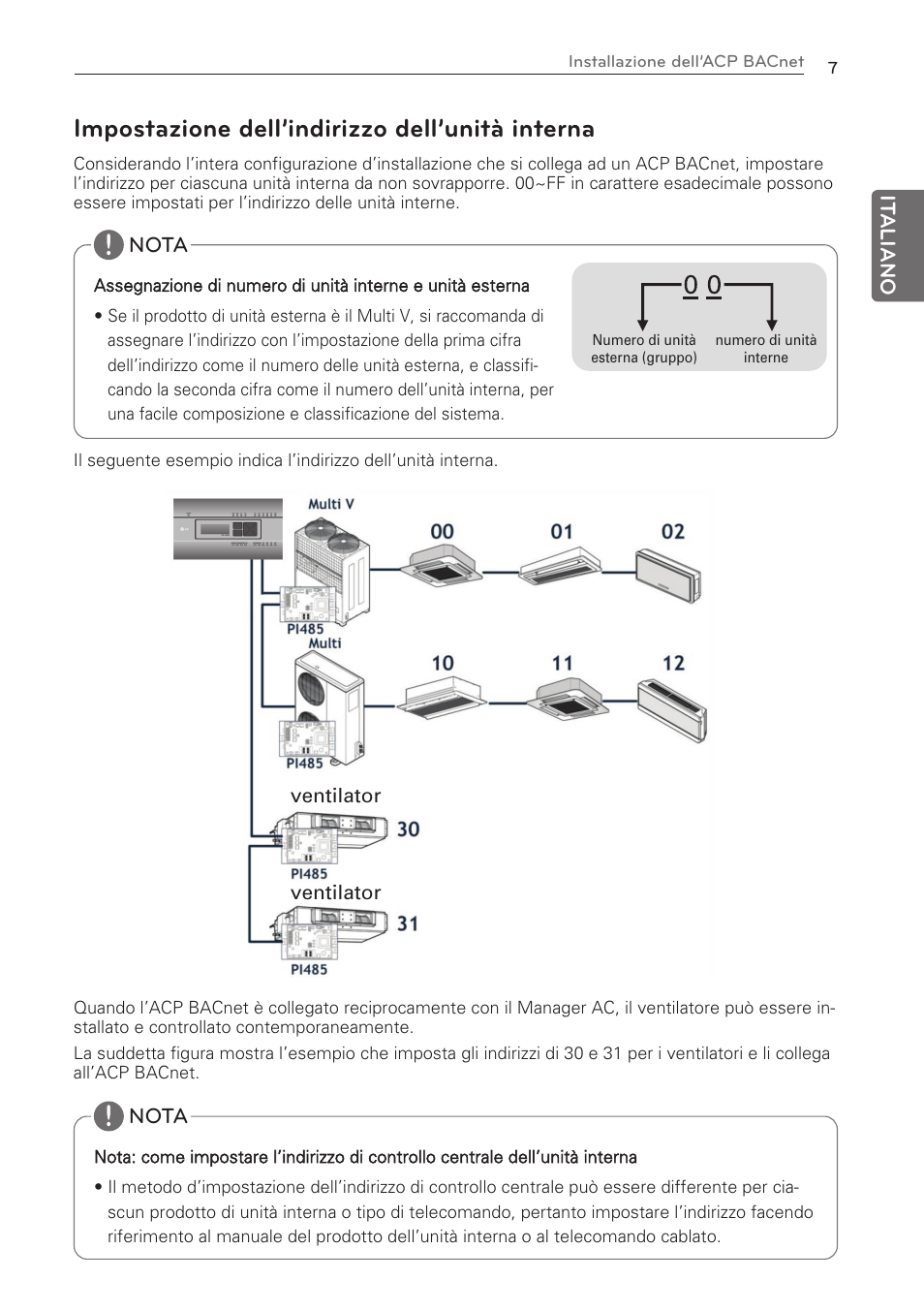 Impostazione dell’indirizzo dell’unità interna | LG PQNFB17C0 User Manual | Page 19 / 109