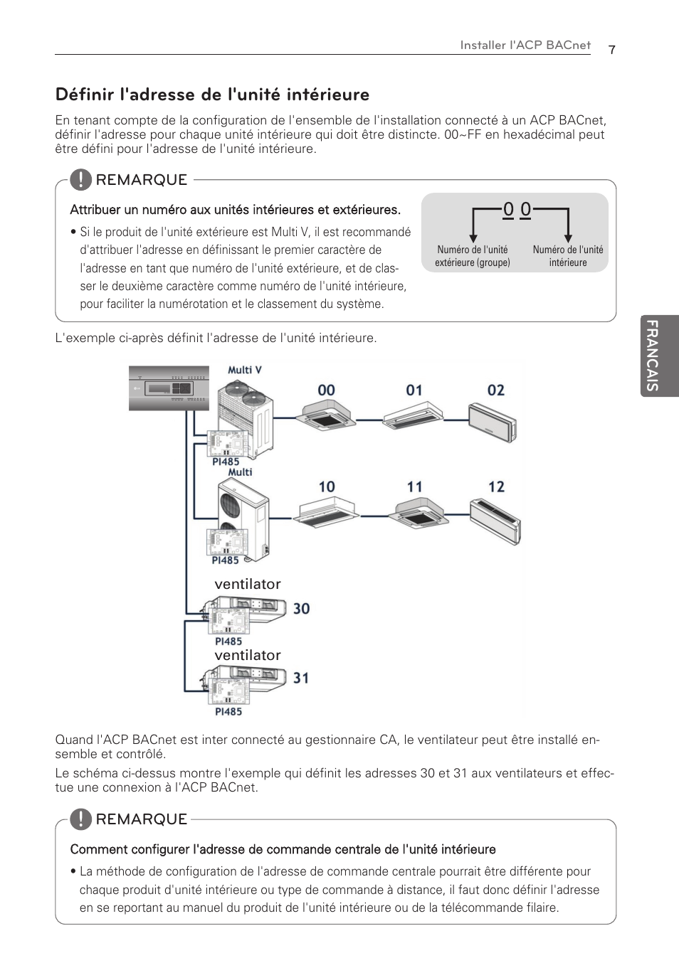 Définir l'adresse de l'unité intérieure | LG PQNFB17C0 User Manual | Page 43 / 109