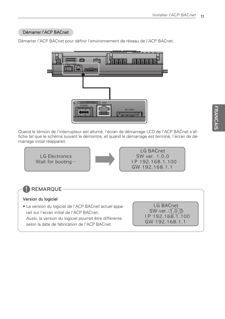 LG PQNFB17C0 User Manual | Page 47 / 109