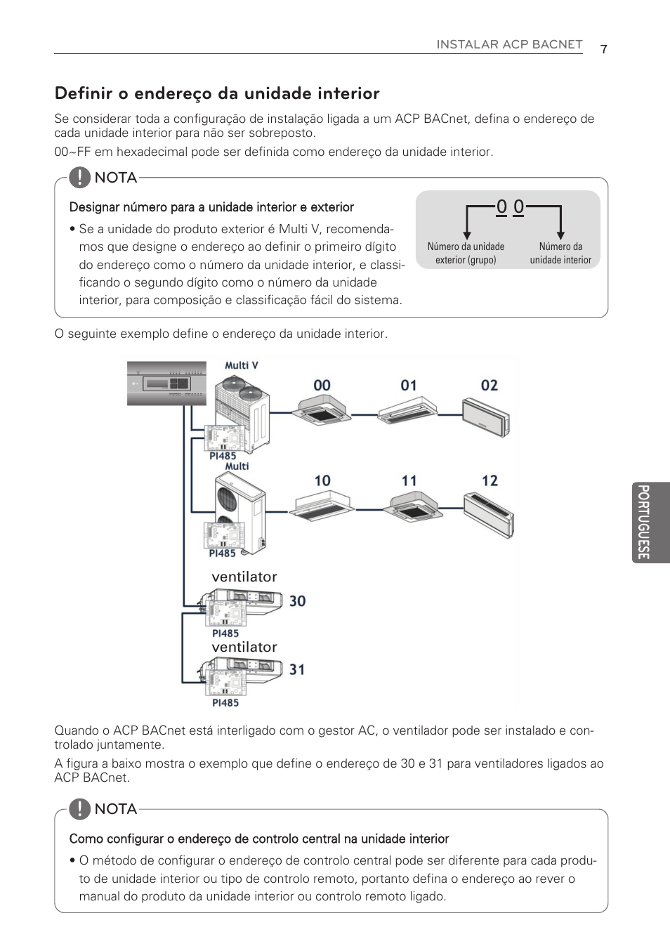 Definir o endereço da unidade interior | LG PQNFB17C0 User Manual | Page 67 / 109