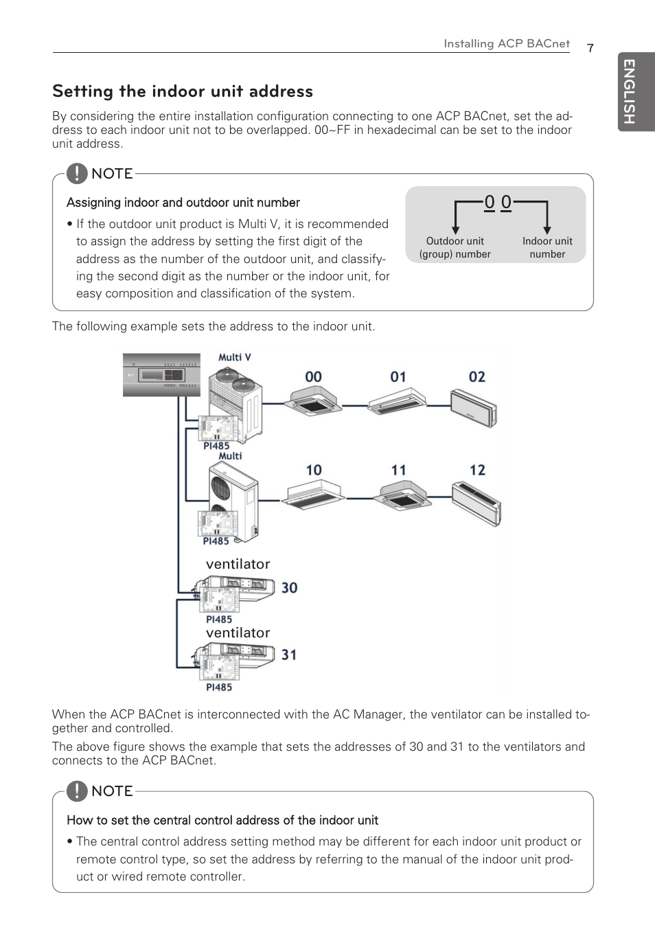 Setting the indoor unit address | LG PQNFB17C0 User Manual | Page 7 / 109