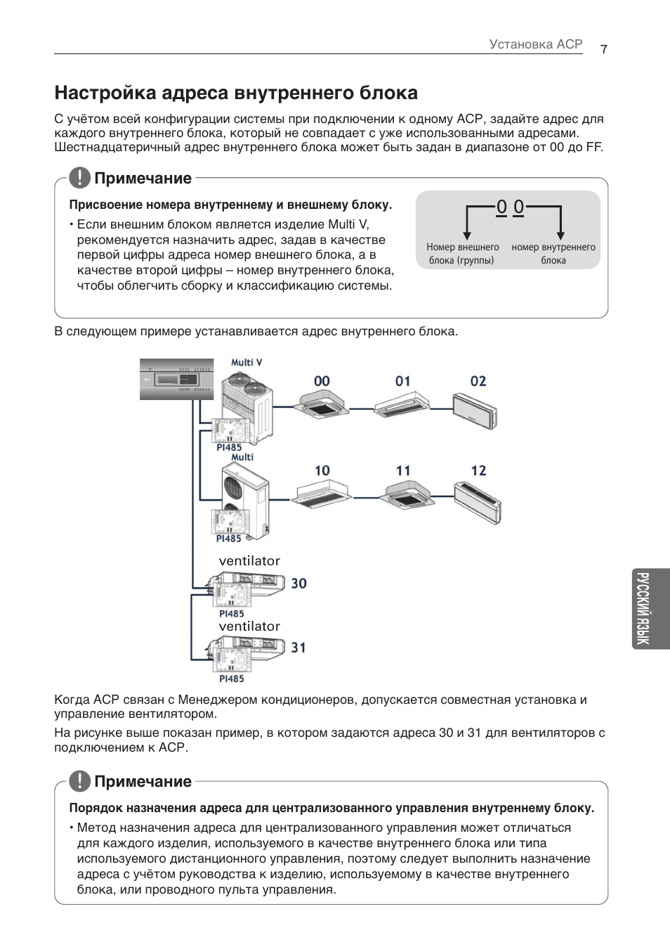 Настройка адреса внутреннего блока | LG PQNFB17C0 User Manual | Page 79 / 109