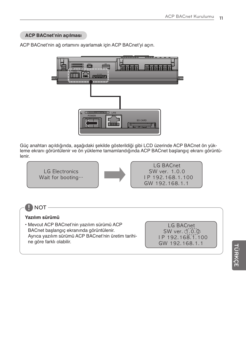 LG PQNFB17C0 User Manual | Page 95 / 109