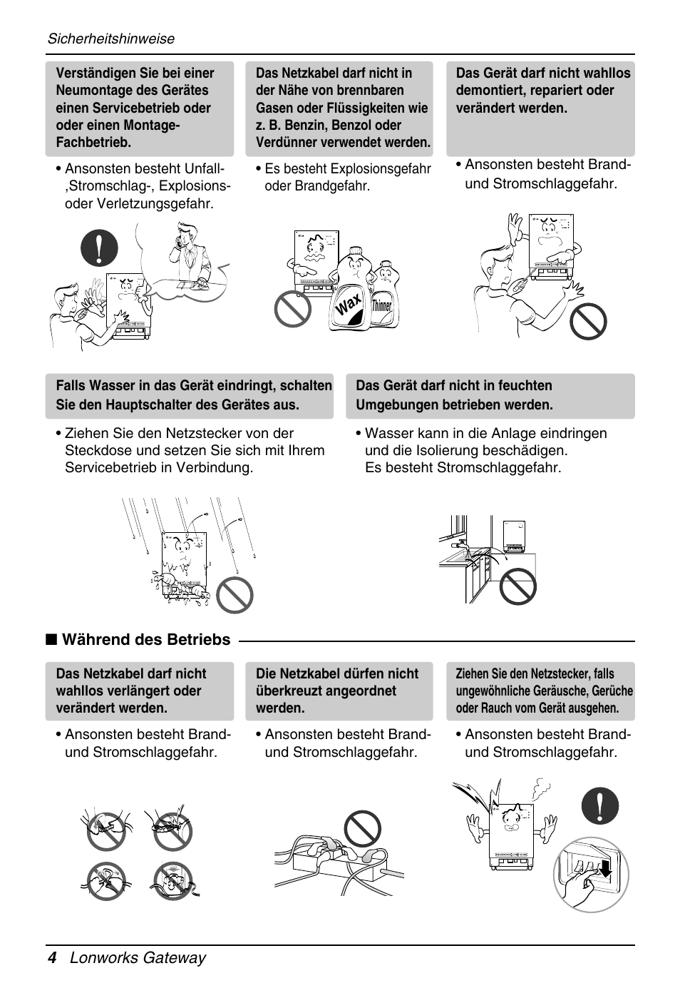 4 lonworks gateway, Während des betriebs, Wa x thinner | LG PQNFB16A1 User Manual | Page 116 / 169