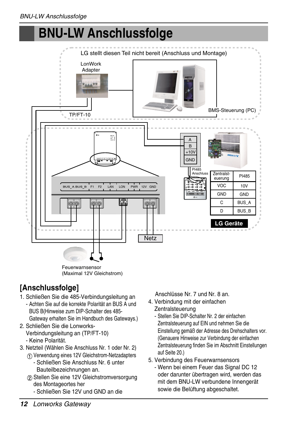 Bnu-lw anschlussfolge, Anschlussfolge, 12 lonworks gateway | LG PQNFB16A1 User Manual | Page 124 / 169