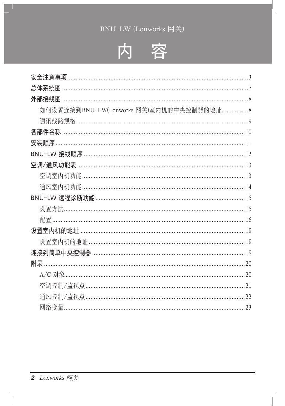 LG PQNFB16A1 User Manual | Page 143 / 169