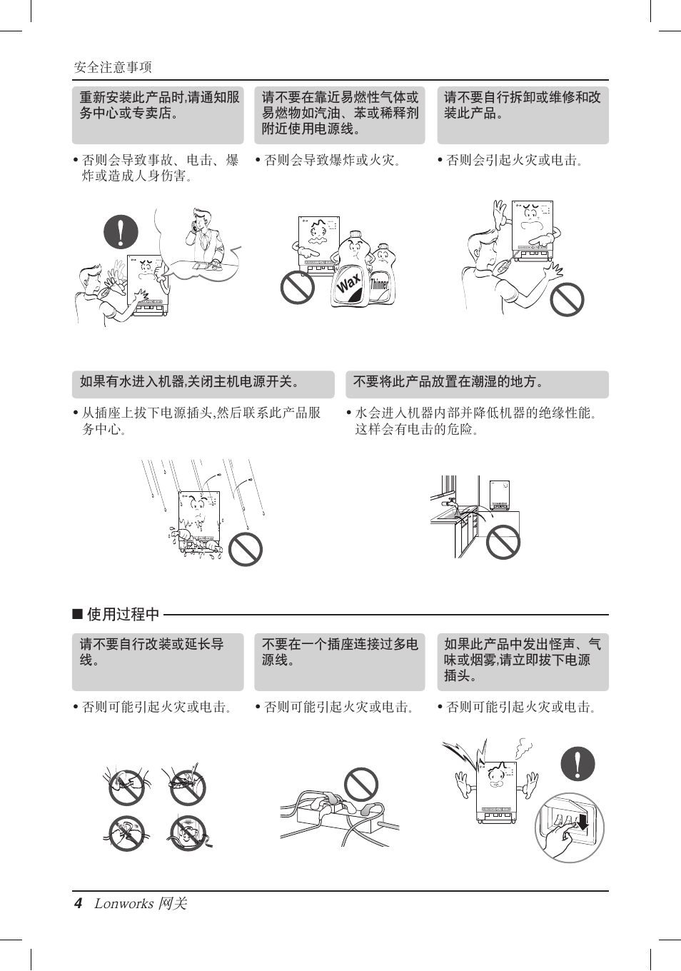 Lonworks 网关, 使用过程中, Wa x thinner | LG PQNFB16A1 User Manual | Page 145 / 169