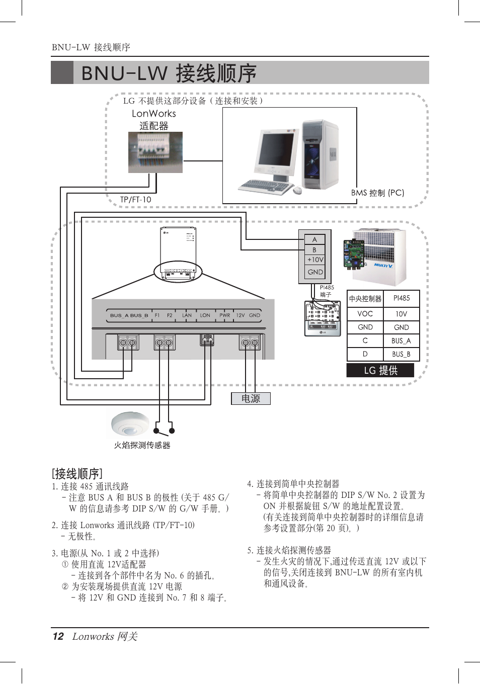 Bnu-lw 接线顺序, 接线顺序 | LG PQNFB16A1 User Manual | Page 153 / 169