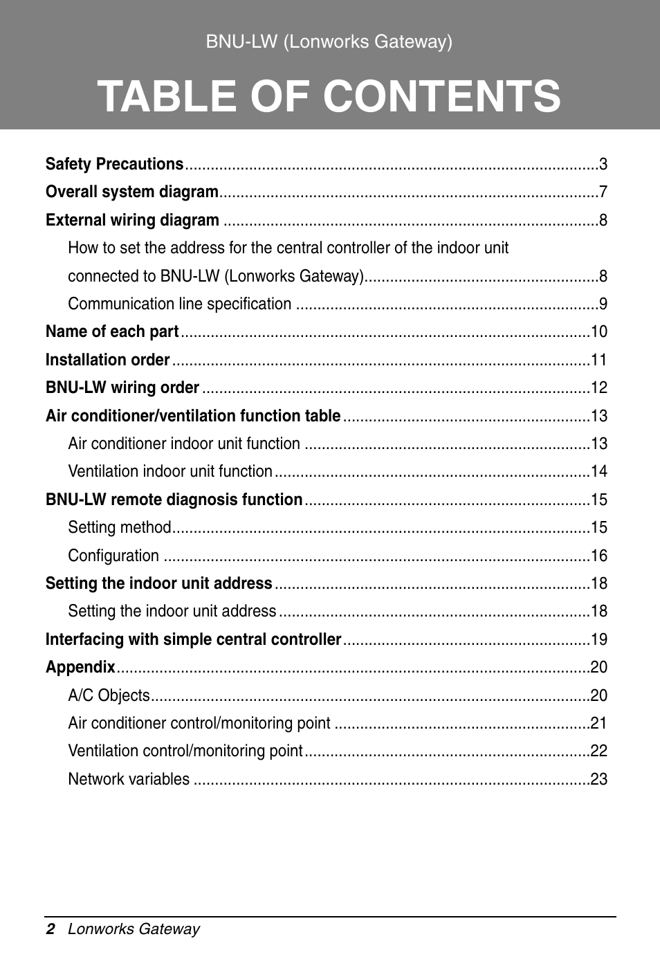 LG PQNFB16A1 User Manual | Page 2 / 169