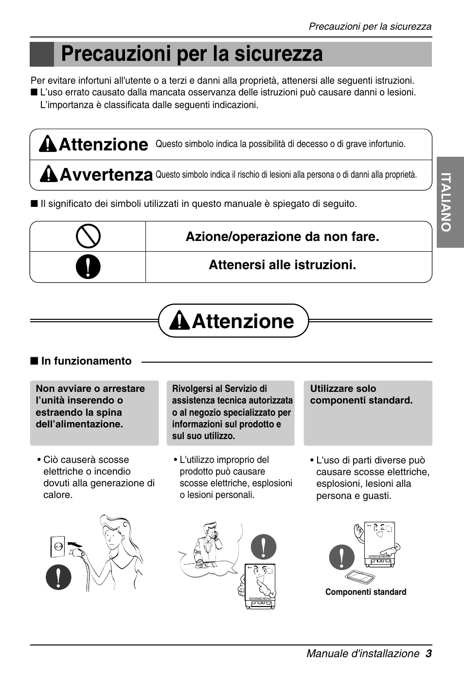 Precauzioni per la sicurezza, Attenzione, Attenzione avvertenza | Italiano | LG PQNFB16A1 User Manual | Page 31 / 169